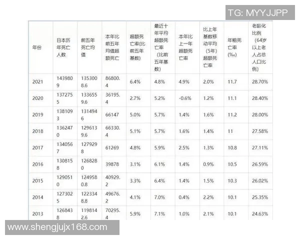 杭州网球队速度表现分析及其对比赛结果的影响研究