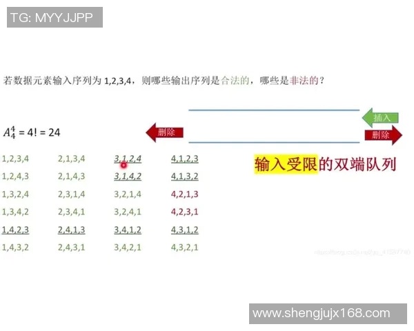 武汉飞盘队意识表现的数据分析与战术探讨
