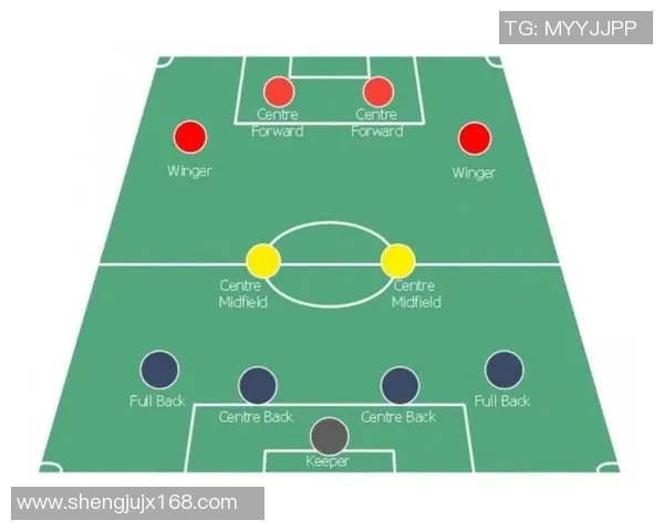 深圳足球队中路突破战术解析与未来发展展望