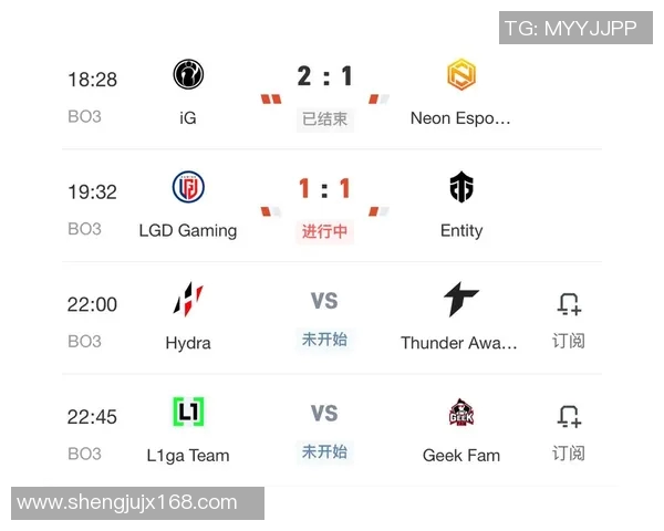 热议DOTA2IG战队配合策略的全新变革与未来展望