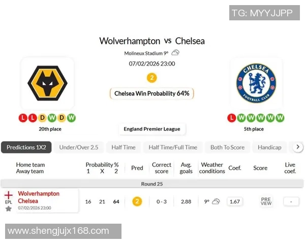 切尔西对阵狼队直播地址及观看指南分享