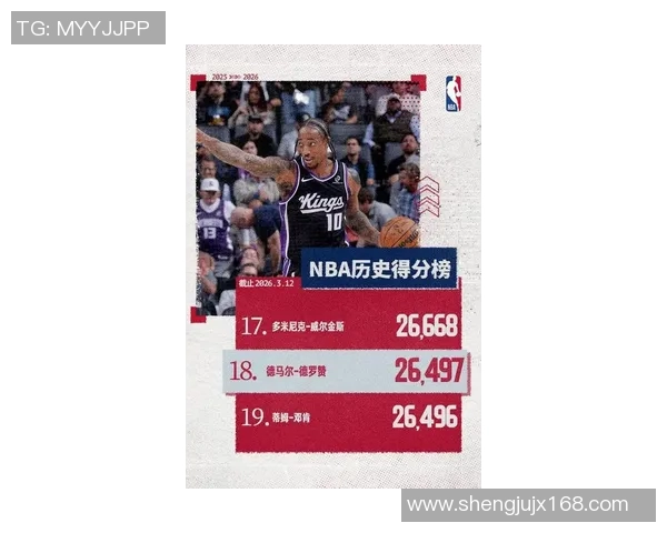 德马尔德罗赞：从天赋少年到NBA明星的奋斗历程与成就分析