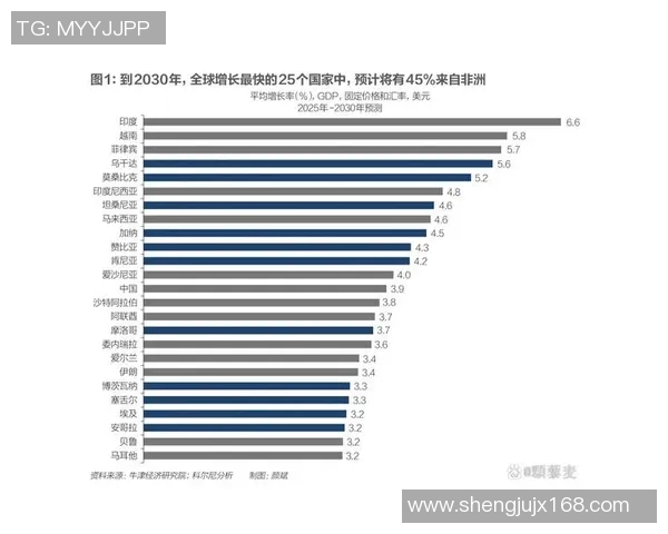 拉波尔特的崛起与影响力分析：从科技创新到全球市场的深远变革