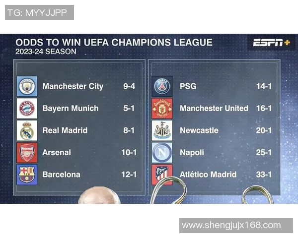 拜仁与曼城对决赔率分析及最新动态解读