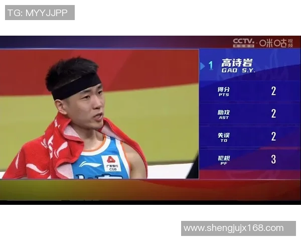 高诗岩:从青涩球员到篮球场上的璀璨明星之路探索 高诗岩:从青涩球员到篮球场上的璀璨明星之路探索